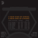 D'Addario NYXL Strings 10-46 Gauge